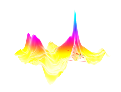 Why simulated annealing works